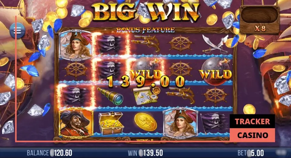 Преимущества и недостатки игры