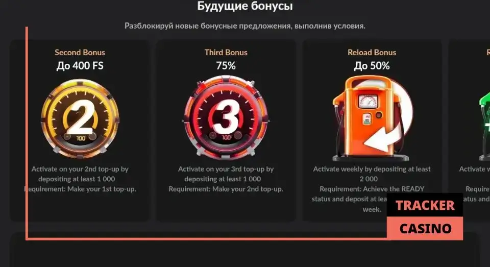 Правила для бонусов на депозит в casino 1GO