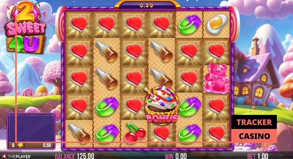 Технические характеристики 2 Sweet 4 u
