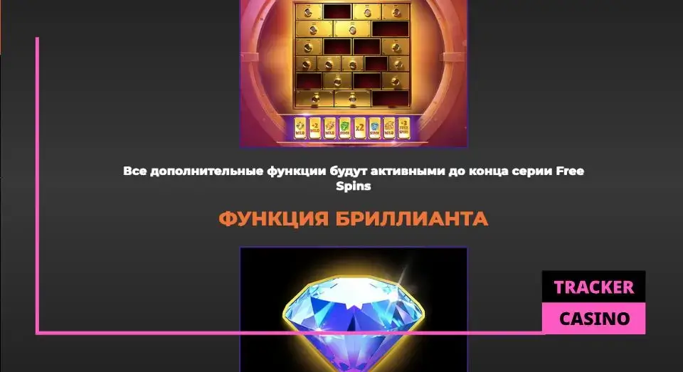 777 Volt Gigablox слот: основные характеристики