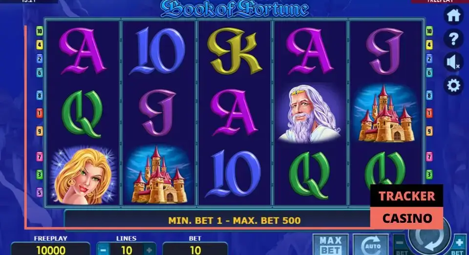 Amatic: виды развлечений