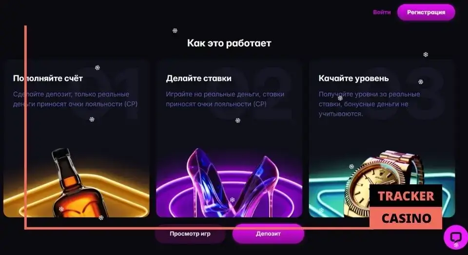 Условия получения кэшбэка в казино Ауф