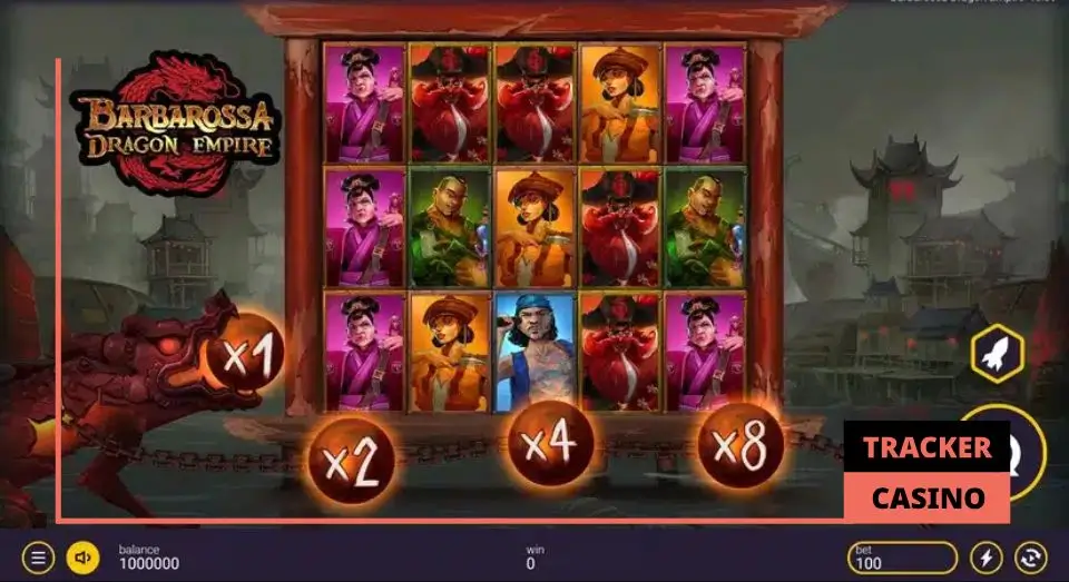 Технические характеристики Barbarossa Dragon Empire