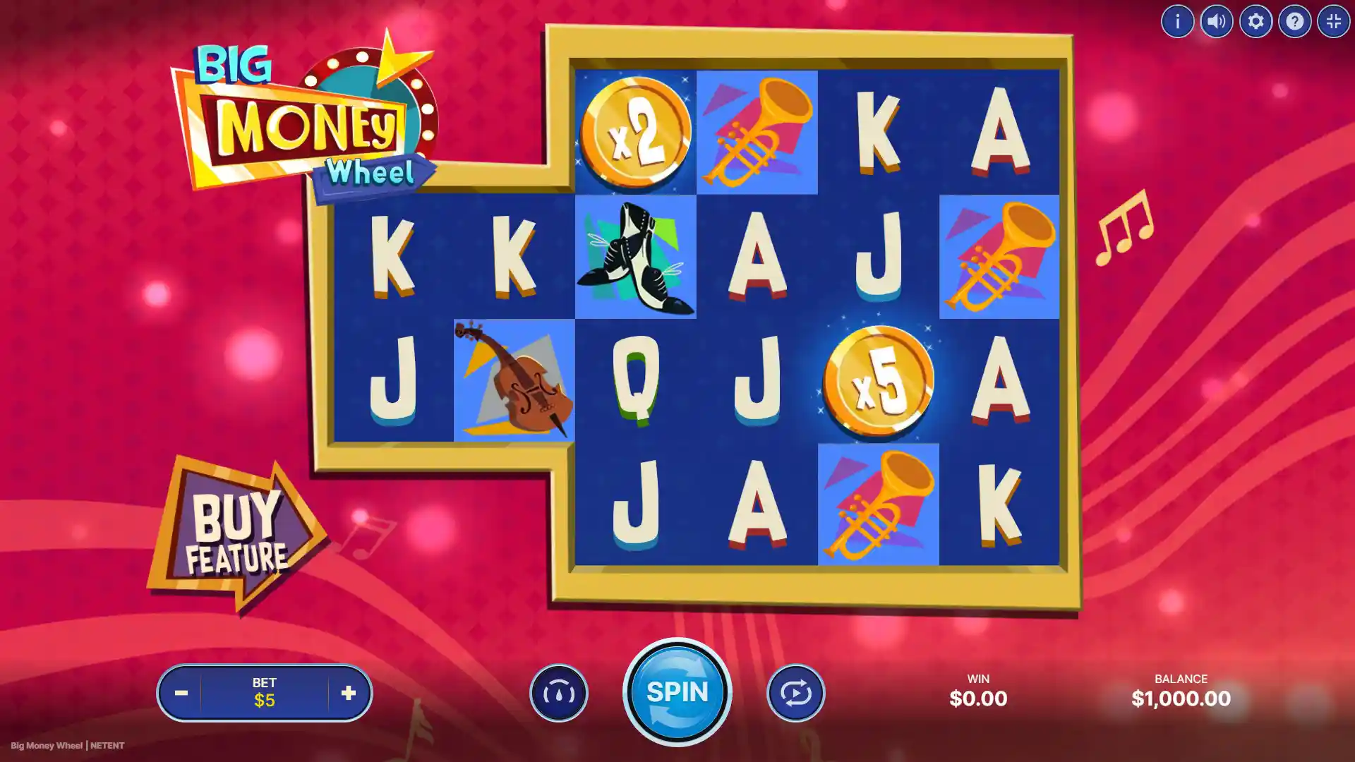 Big Money Wheel слот от Netent