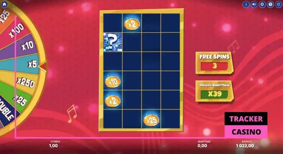 Big Money Wheel слот: описание игрового автомата
