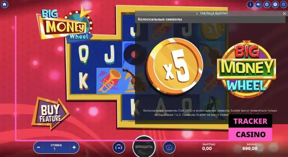 Big Money Wheel слот: основные характеристики
