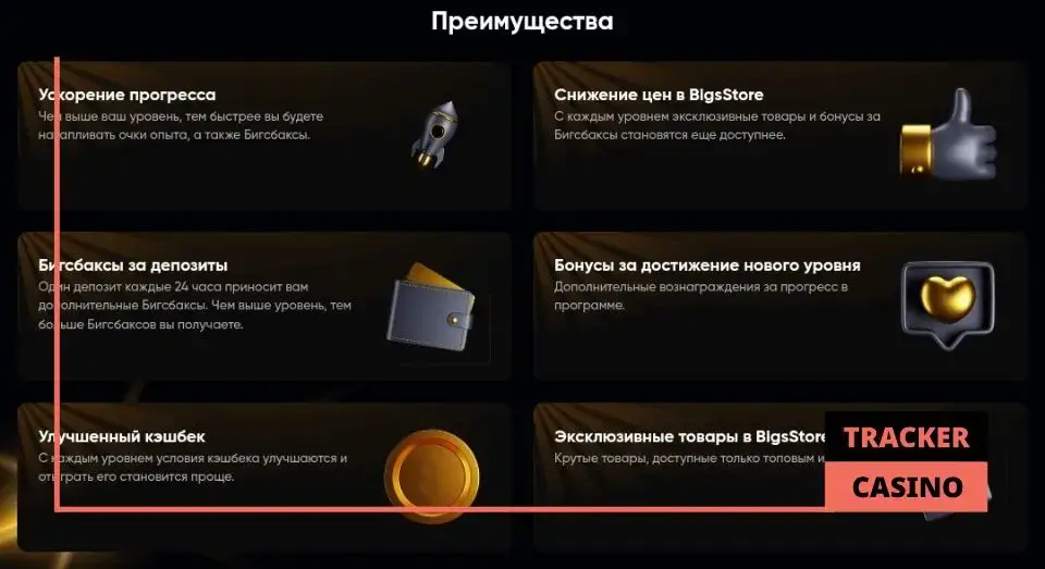 Все в Bigsbet casino бонусы и акции