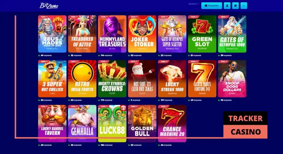 Как получить бонусы на депозит в Bitzamo casino