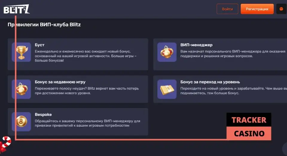 Blitz casino программа лояльности: статусы и бонусы