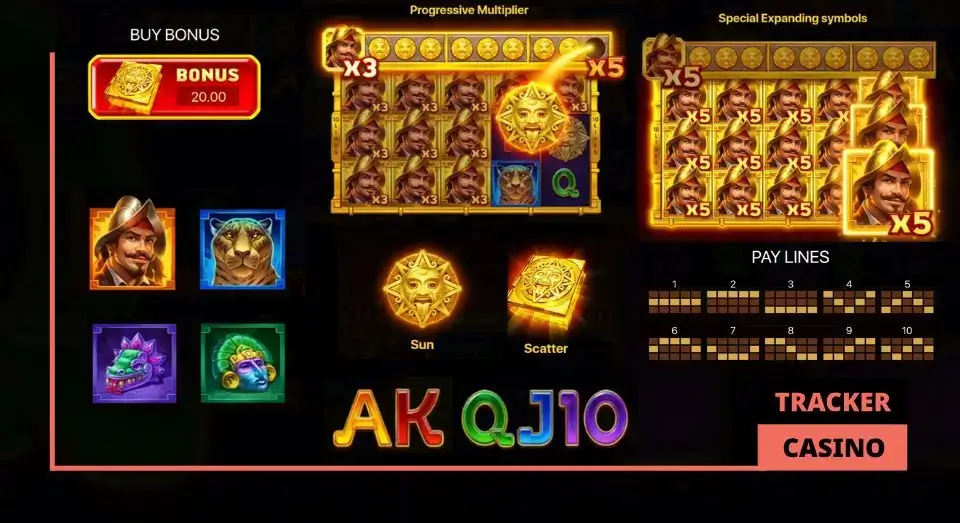 Символы и бонусные функции