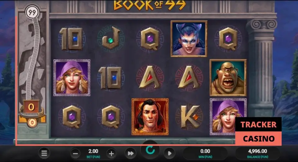 Основные характеристики слота Book of 99