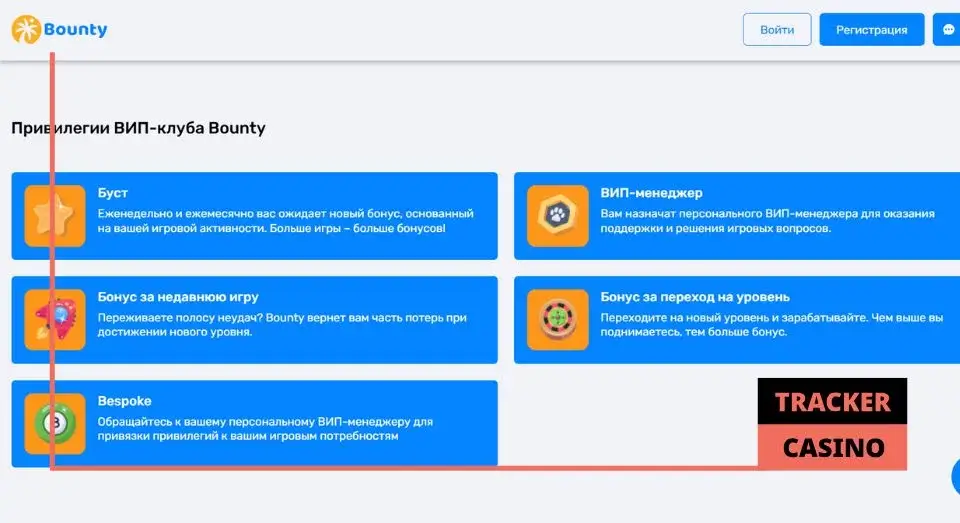 Bounty casino бонусы без отыгрыша: обзор промо