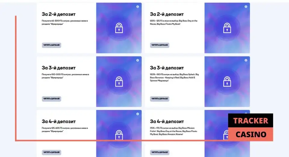 Cat casino приветственные бонусы: обзор подарков