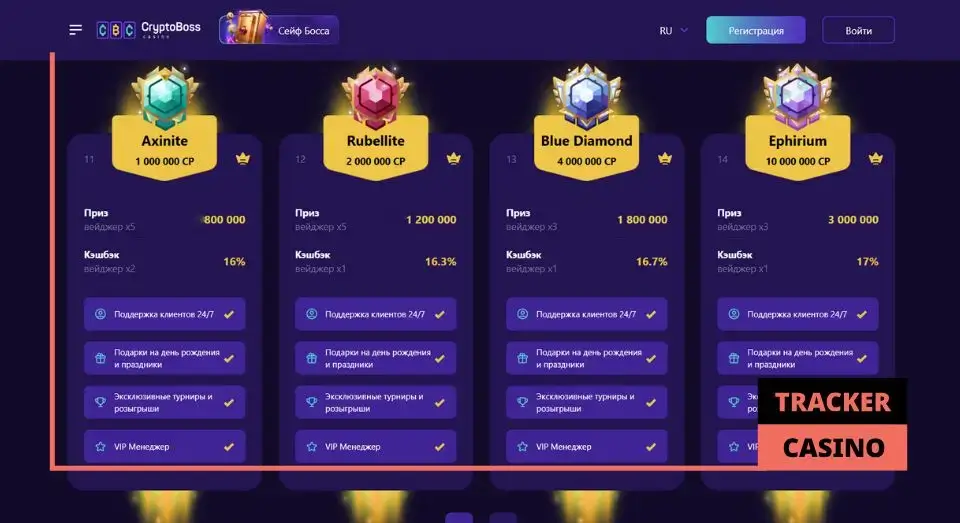 Как пользоваться бонусами программы лояльности casino Cryptoboss