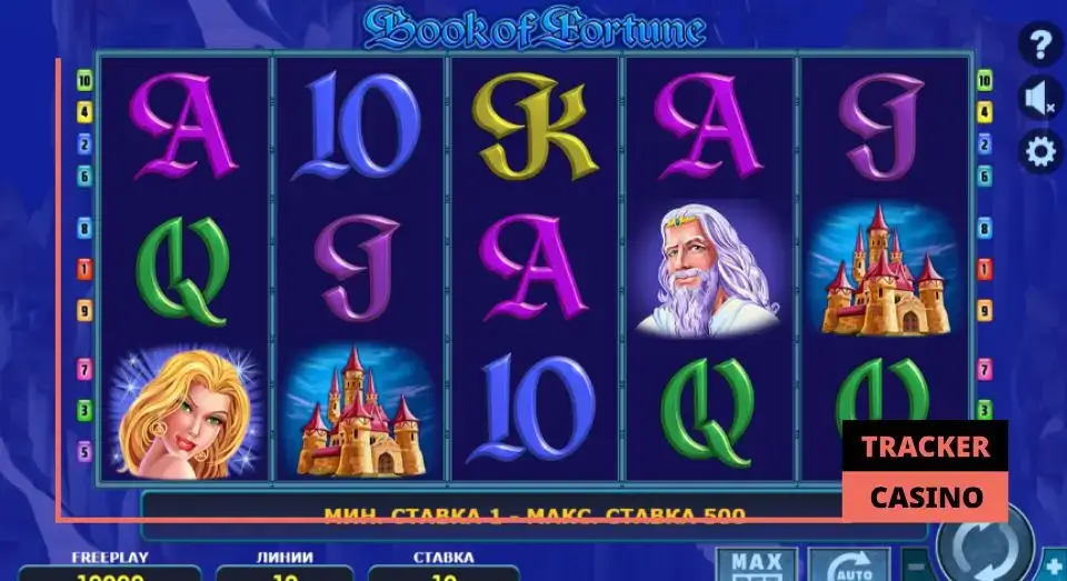 Daddy casino приветственные бонусы: получение и отыгрыш