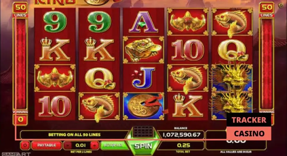Характеристики Dragon King