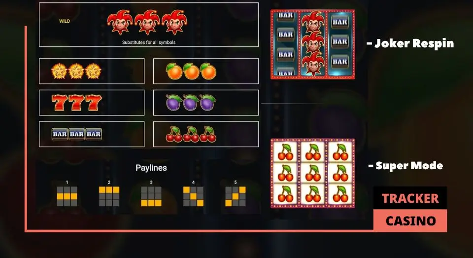 Символы и бонусные функции слота Epic Joker