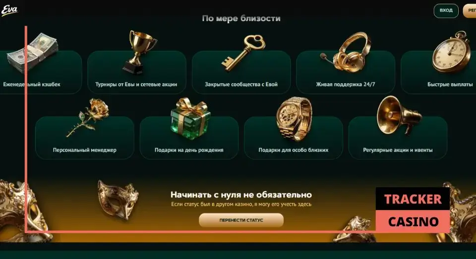 Постоянные промо казино Ева
