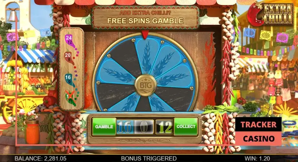 Символы, выплаты и бонусные функции