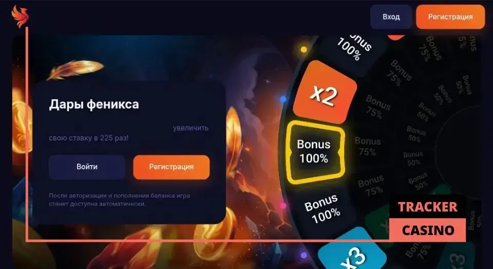 Специальные акции