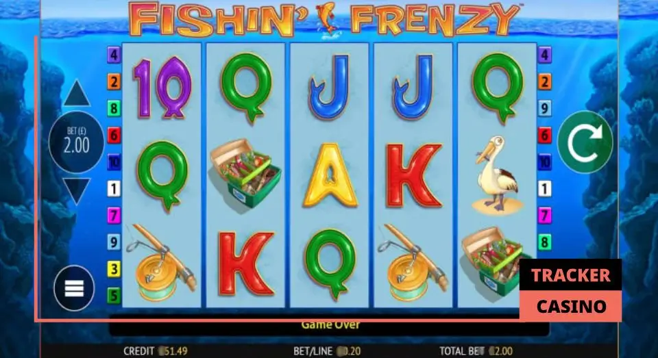 Технические характеристики слота Fishin’ Frenzy