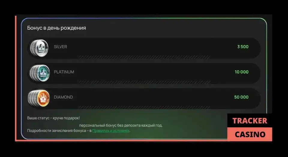 Flagman casino бездепозитные бонусы: виды акций