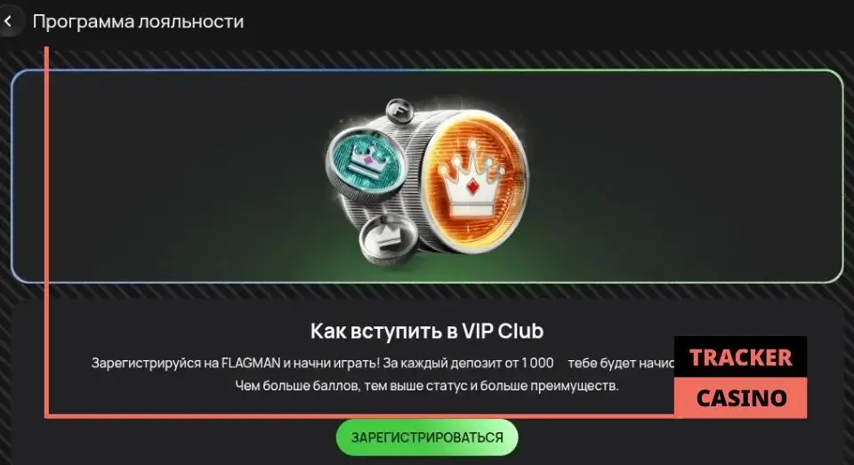 Flagman casino бонусы на депозит: привилегии