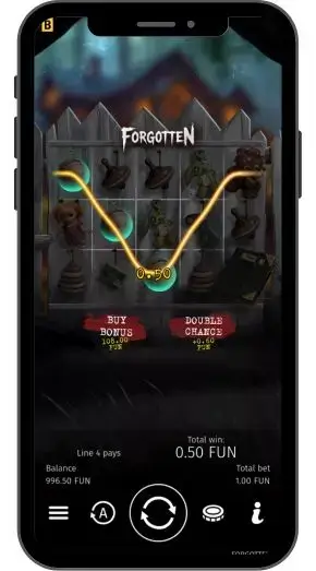Как в слот Forgotten играть