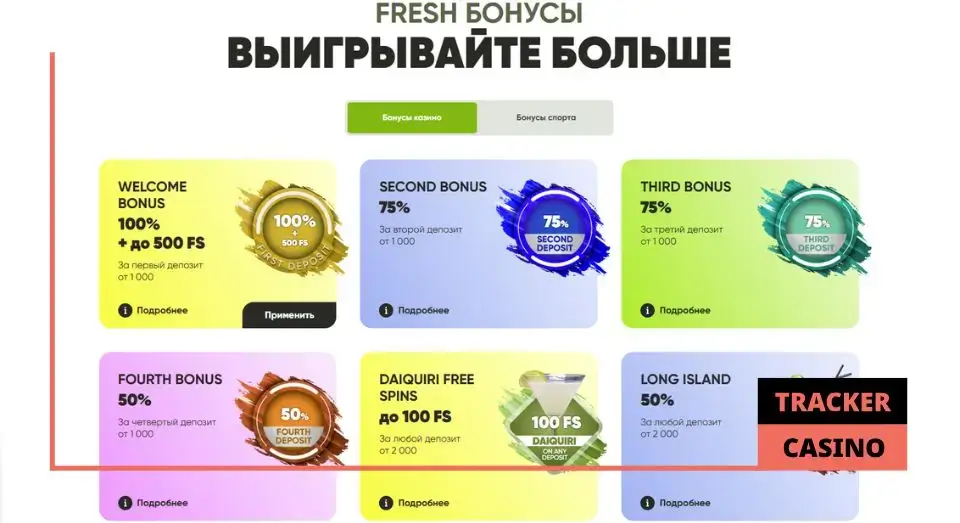 Fresh casino бонусы: доступные акции на платформе