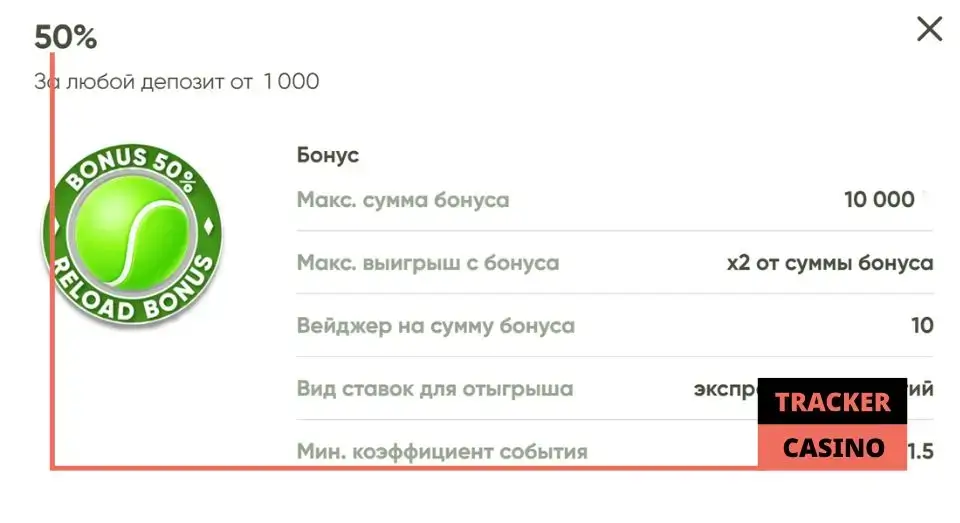 Условия отыгрыша релоад бонусов в Fresh casino