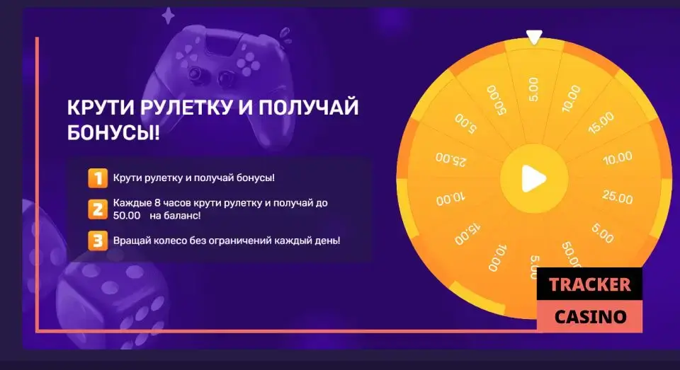 Friends casino бездепозитные бонусы: виды и условия получения