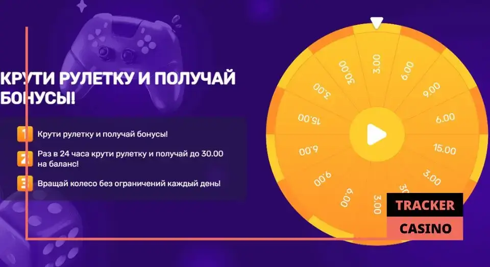 Таблица бонусов по промокоду Friends casino