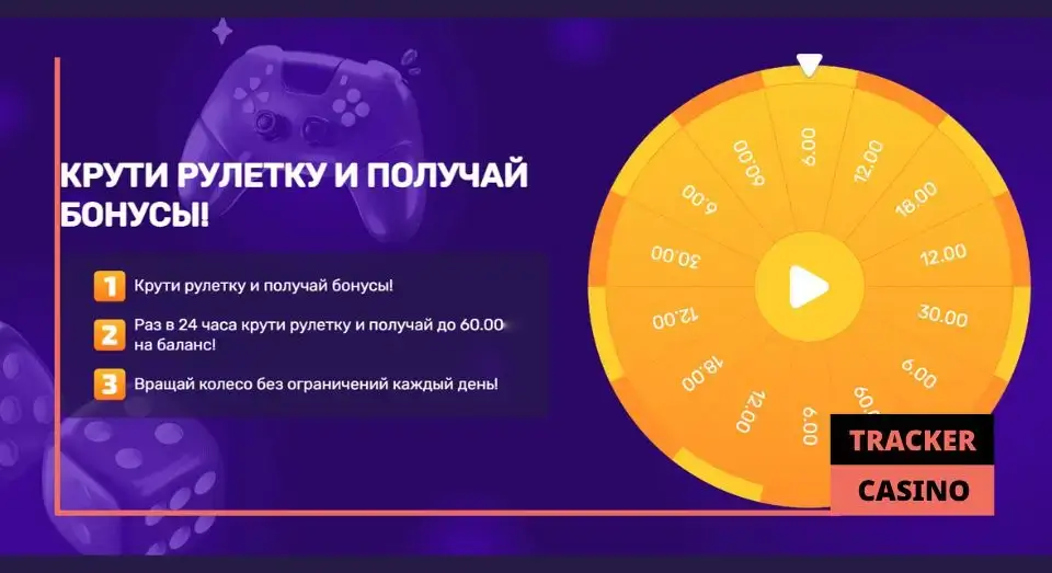 Таблица бонусов по промокоду Friends casino