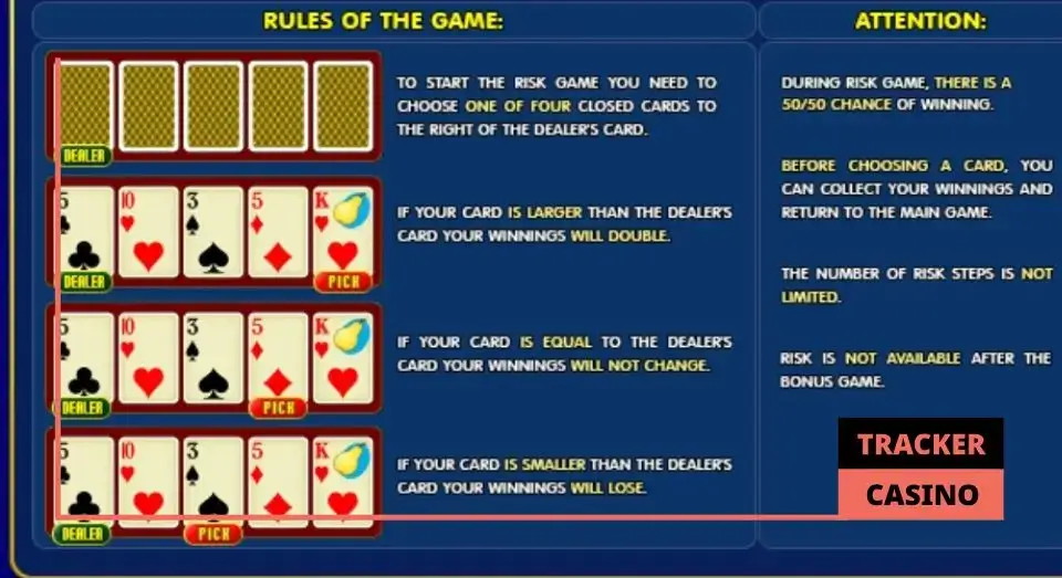 Символы и выплаты