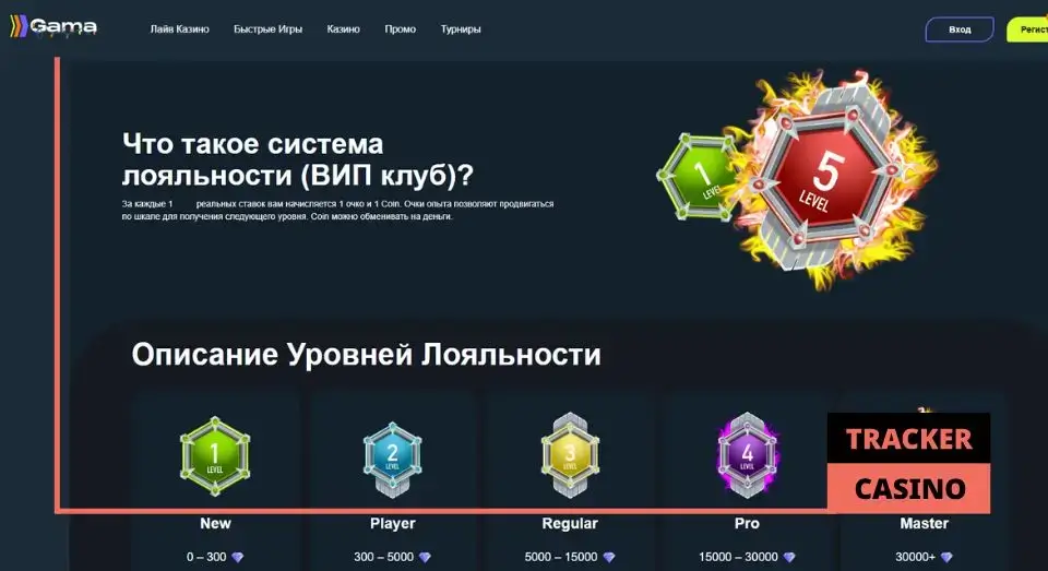 Gama casino бонусы на день рождения: условия промо