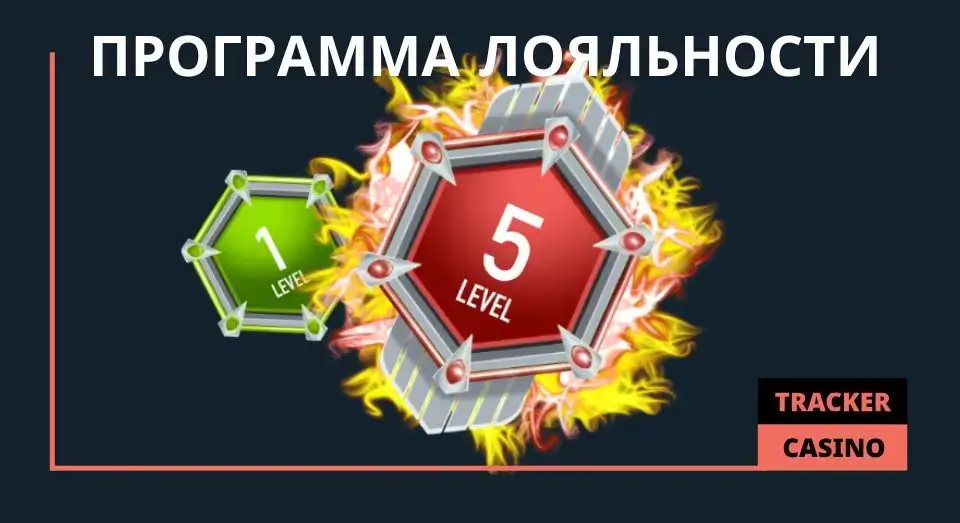 Gama casino программа лояльности
