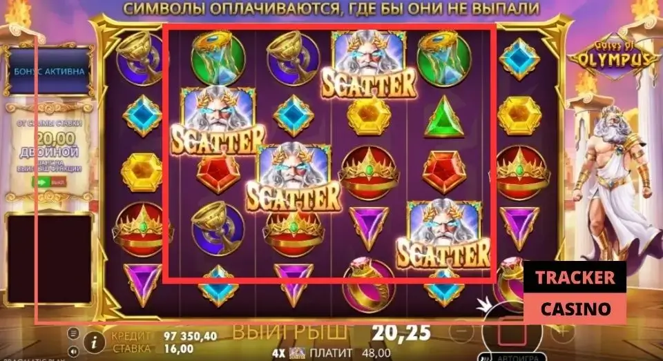 Gates of Olympus бонусные функции