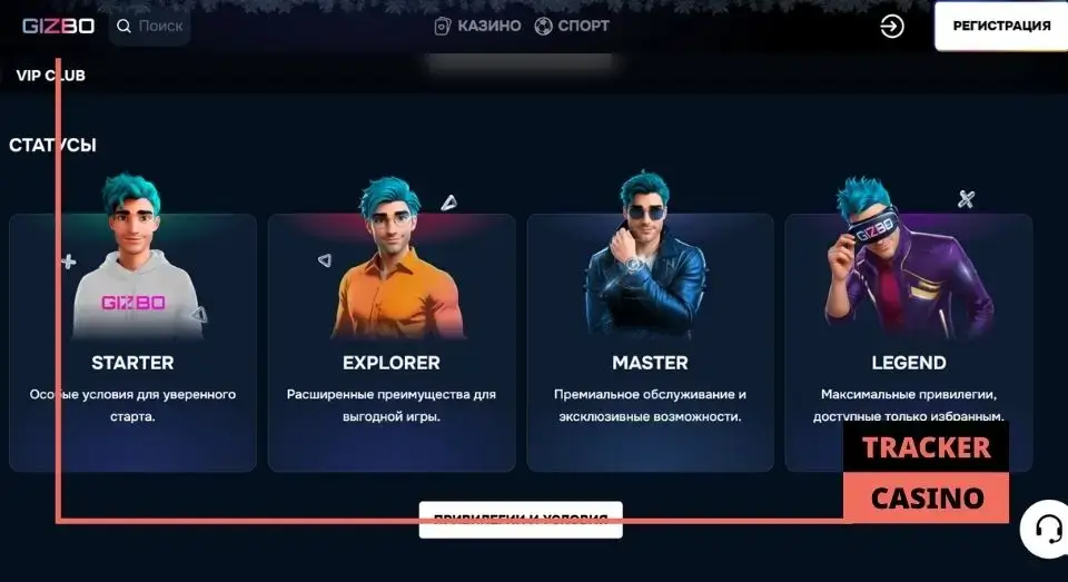 Уровни программы лояльности в casino Gizbo: привилегии и условия