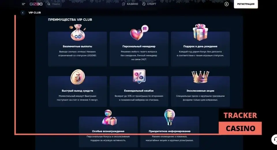 Gizbo casino программа лояльности: максимизируем выгоду