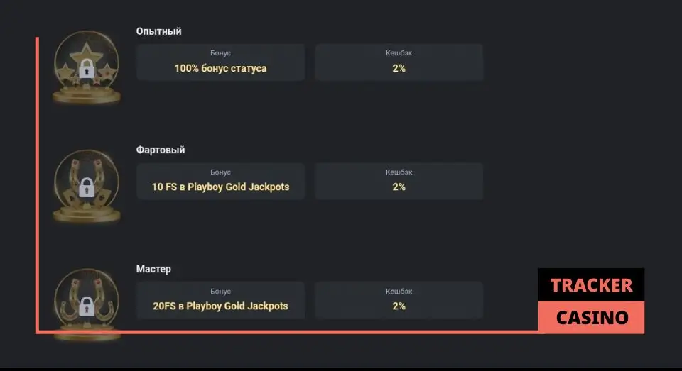 Gold casino бонусы на день рождения: особенности промоакции