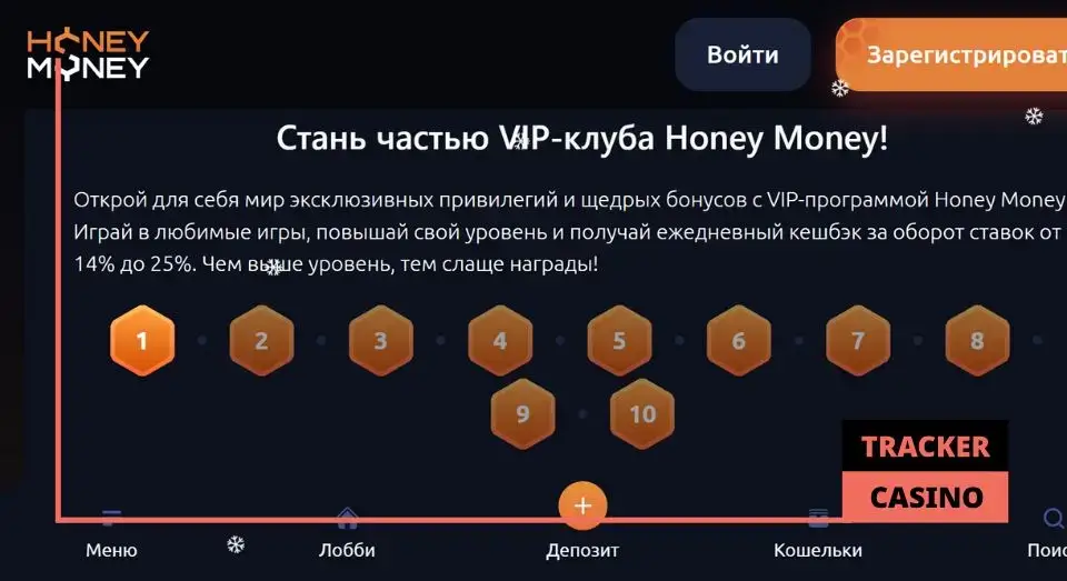 Обзор программы лояльности казино Хани мани