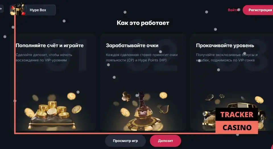 Hype casino программа лояльности: подробно о бонусах и правилах