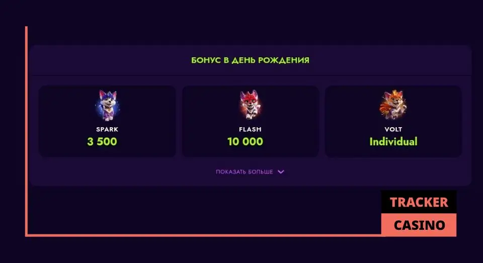 Irwin casino бонусы на день рождения
