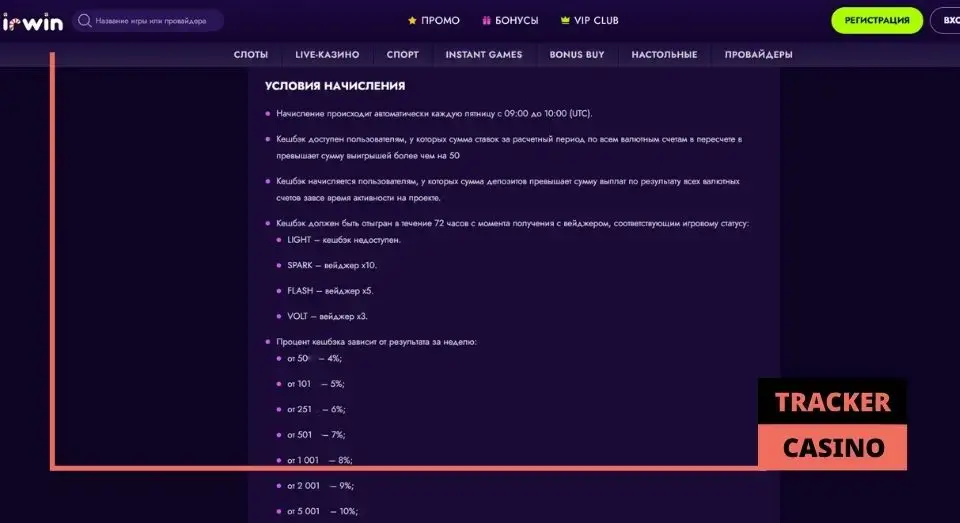 Irwin casino кэшбэк: проценты и лимиты