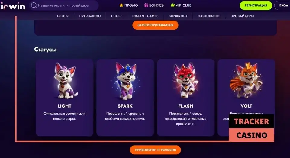 Irwin casino кэшбэк: влияние программы лояльности