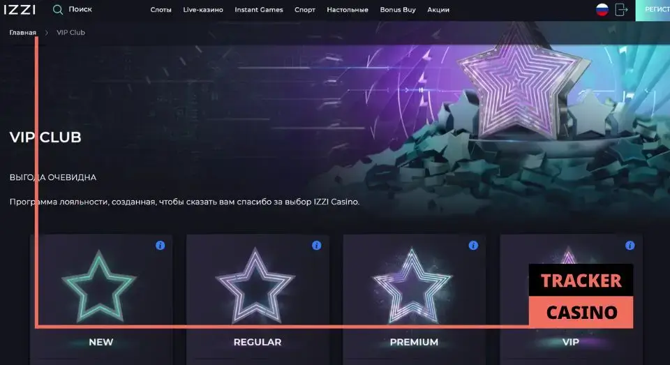 Izzi casino бонусы на день рождения: условия промо