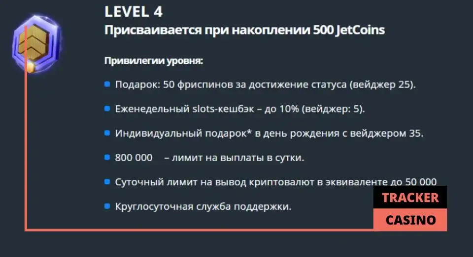 Как получить в Jet casino бонусы на день рождения