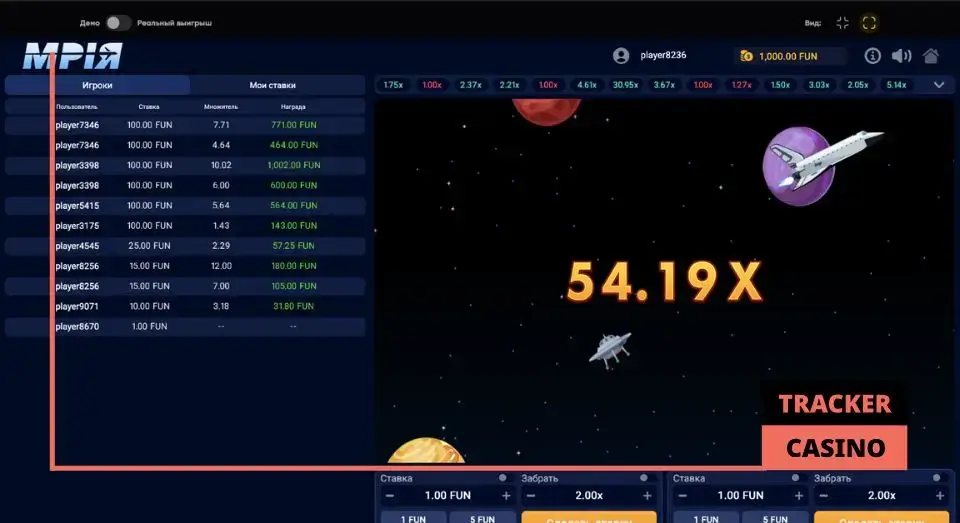 Топ 10 instant игровых автоматов Jet casino