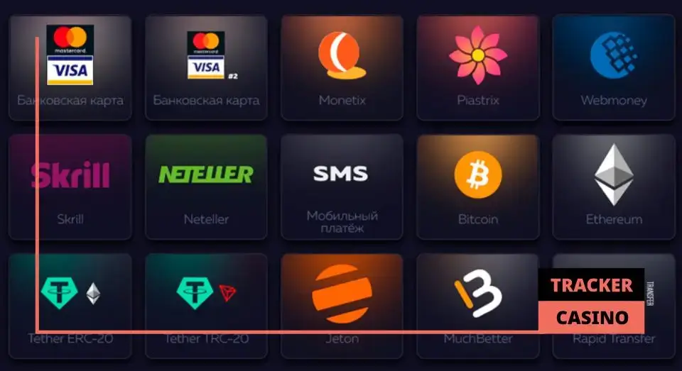 Какими методами можно внести депозит в онлайн казино