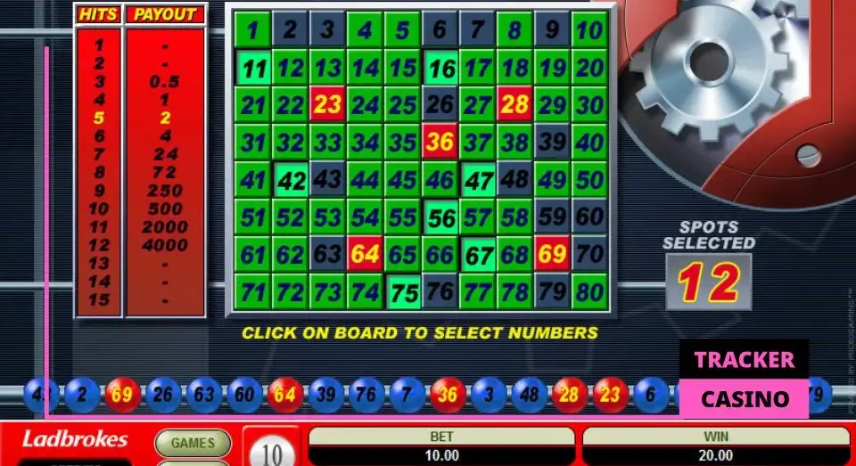 Кено стратегия: как выиграть